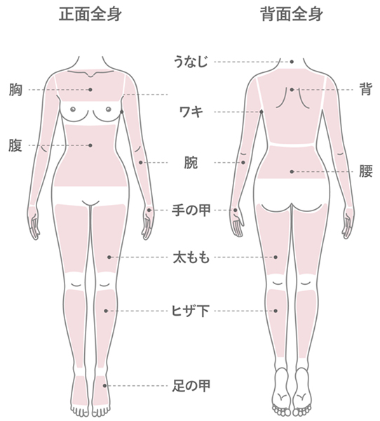 プライベートサロン na（エヌエー）脱毛｜HIFUハイフ・全身脱毛・美肌脱毛・VIO脱毛